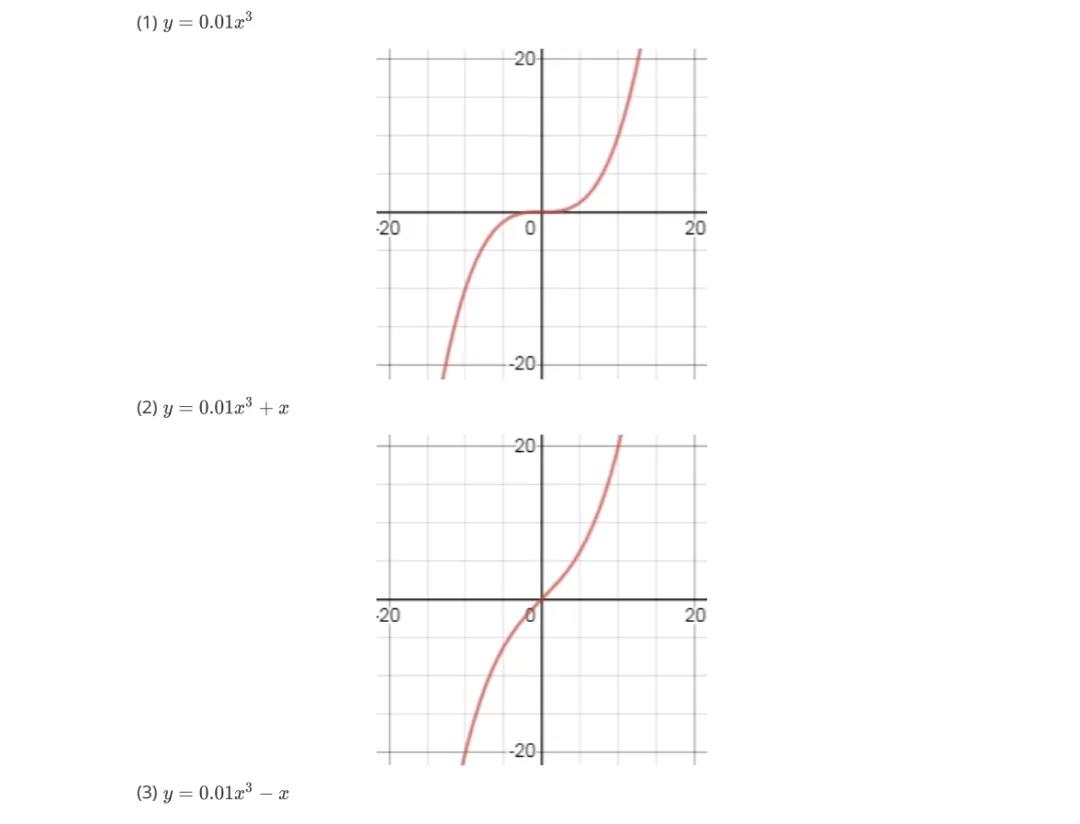 2021-6-11 数学.jpg